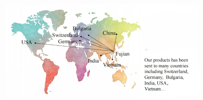exported to USA, UK, Spain, Germany, Italy, Poland, Czech, Malaysia, Argentina